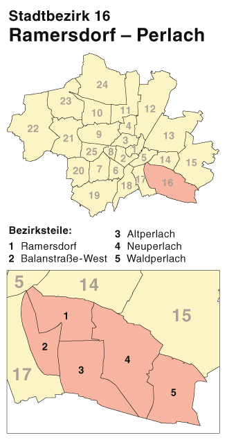 Ramersdorf